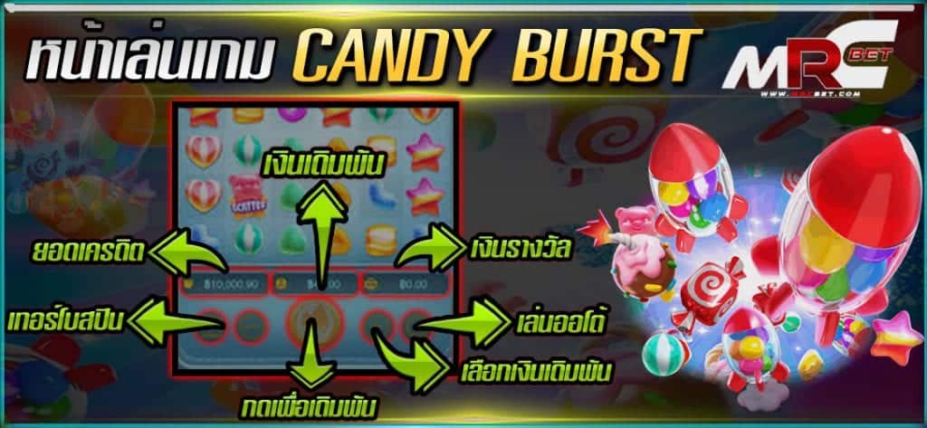 หน้าเล่น-candy 222